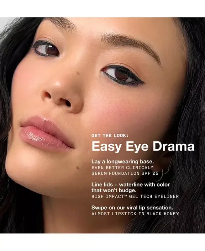 High Impact Gel Tech Eyeliner, 0.01 oz.-Black - 5