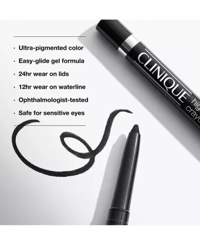 High Impact Gel Tech Eyeliner, 0.01 oz.-Black - 4