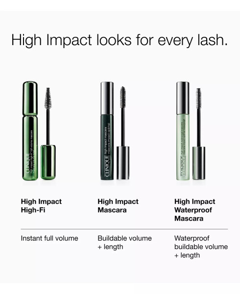 High Impact Waterproof Mascara, 0.28 oz 02Black - 7