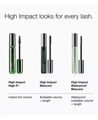 High Impact Waterproof Mascara, 0.28 oz.-02Black/br - 7