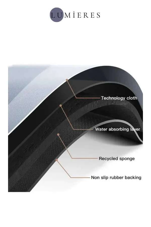 High Quality Nano Technology Non-Slip Rubber Quick Drying Nappa Leather Super Absorbent Bath Shower Mat - 3