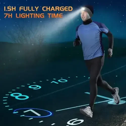 HIGHEVER LED Beanie Hat with Light: Christmas Stocking Stuffers for Men Adult Cool Gifts for Teen Boys Men Dad Winter Gifts - 4