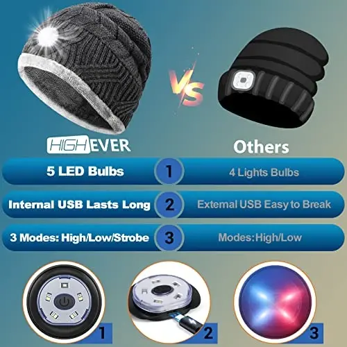 HIGHEVER LED Chiroqli Beanie Shapka: Erkaklar uchun Rojdestvo paypoqlari, O'smirlar uchun o'g'il bolalar uchun qiziqarli sovg'alar, Erkaklar Dad Qish sovg'alari - 6
