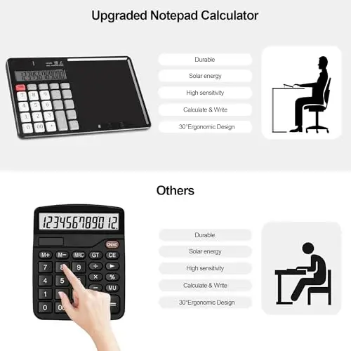 HIHUHEN Calculator with Writing Pad - Solar & Battery Dual Power Supply - 12-Digit Large Display Calculator for Business and Office Use (HY-666S) - 6