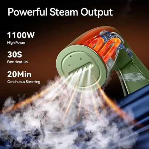 HiLIFE Steamer for Clothes, 1100W Clothes Steamer with Large 300ml Tank, Handheld Clothing Steamer, Fabric Wrinkle Remover, Portable & Compact Travel Size Garment Steamer ONLY FOR 120V (Green) 