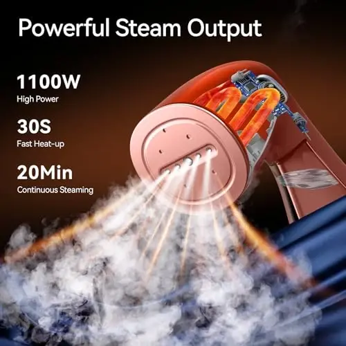 HiLIFE Steamer for Clothes, 1100W Clothes Steamer, Fast Wrinkle Removal with Large 300ml Tank, Ideal for All Fabrics, Easy to Use, Compact and Portable Travel Garment Steamer-Pink - 1