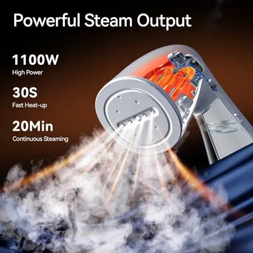HiLIFE Steamer for Clothes, 1100W Clothes Steamer, Fast Wrinkle Removal with Large 300ml Tank, Ideal for All Fabrics, Easy to Use, Compact and Portable Travel Garment Steamer (white) - 2
