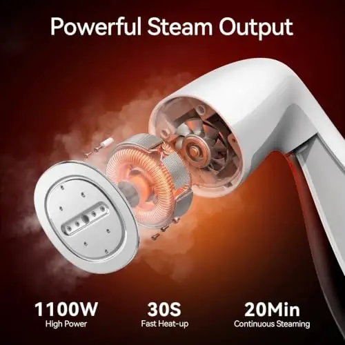 HiLIFE Steamer for Clothes, 1100W Handheld Portable Steamer, 120V Only | 1100W powerful steam, 30S fast heat-up, 300ml tank, leak-proof design for easy wrinkle removal at home or while traveling. - 2