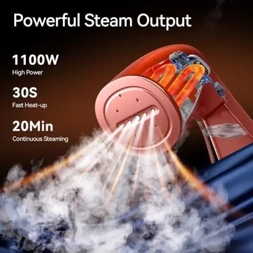 HiLIFE Steamer for Clothes, 1100W Handheld Portable Steamer, 120V Only | 1100W powerful steam, 30S fast heat-up, 300ml tank, leak-proof design for easy wrinkle removal at home or while traveling. - HILIFE (1)