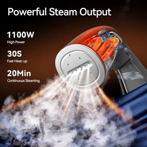 HiLIFE Steamer for Clothes, 1100W Handheld Portable Steamer, 120V Only | 1100W powerful steam, 30S fast heat-up, 300ml tank, leak-proof design for easy wrinkle removal at home or while traveling. - HILIFE (1)
