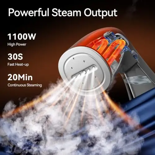 HiLIFE Steamer for Clothes, 1100W Handheld Portable Steamer, 120V Only | 1100W powerful steam, 30S fast heat-up, 300ml tank, leak-proof design for easy wrinkle removal at home or while traveling. - 2
