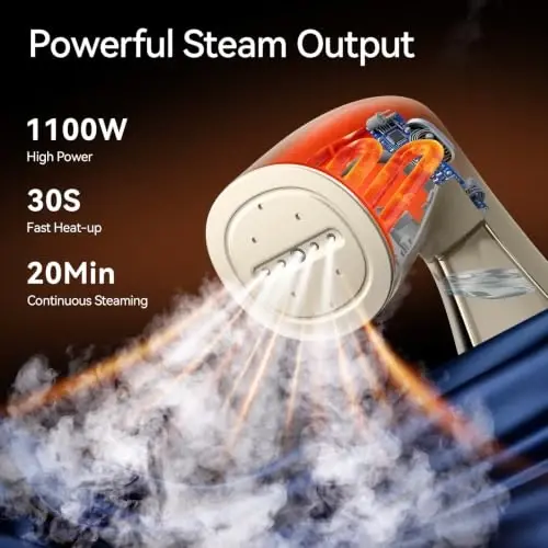 HiLIFE Steamer for Clothes, 1100W Handheld Portable Steamer, 120V Only | 1100W powerful steam, 30S fast heat-up, 300ml tank, leak-proof design for easy wrinkle removal at home or while traveling. - 2