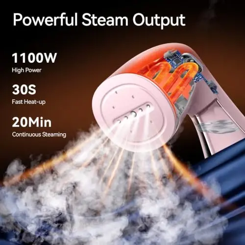 HiLIFE Steamer for Clothes, 1100W Handheld Portable Steamer, 120V Only | 1100W powerful steam, 30S fast heat-up, 300ml tank, leak-proof design for easy wrinkle removal at home or while traveling. - 2