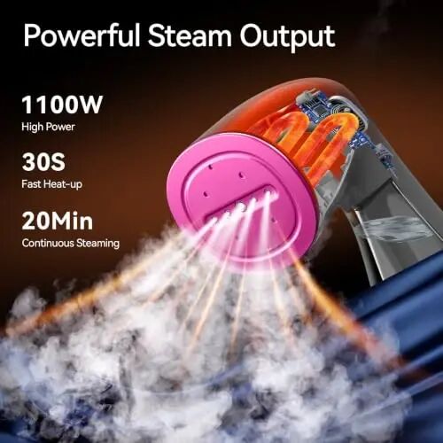 HiLIFE Steamer for Clothes, 1100W Handheld Portable Steamer, 120V Only | 1100W powerful steam, 30S fast heat-up, 300ml tank, leak-proof design for easy wrinkle removal at home or while traveling. - HILIFE (1)