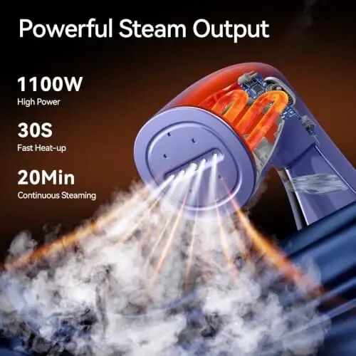 HiLIFE Steamer for Clothes, 1100W Handheld Portable Steamer, 120V Only | 1100W powerful steam, 30S fast heat-up, 300ml tank, leak-proof design for easy wrinkle removal at home or while traveling. - HILIFE (1)