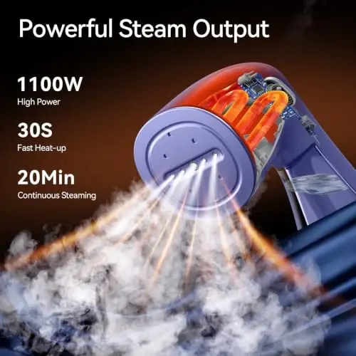 HiLIFE Steamer for Clothes, 1100W Handheld Portable Steamer, 120V Only | 1100W powerful steam, 30S fast heat-up, 300ml tank, leak-proof design for easy wrinkle removal at home or while traveling. - 2