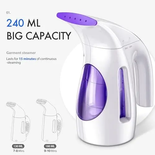 HiLIFE Steamer for Clothes, Portable Handheld Design, 240ml Big Capacity, 700W, Strong Penetrating Steam, Removes Wrinkle, for Home, Office and Travel(ONLY FOR 120V) - 4