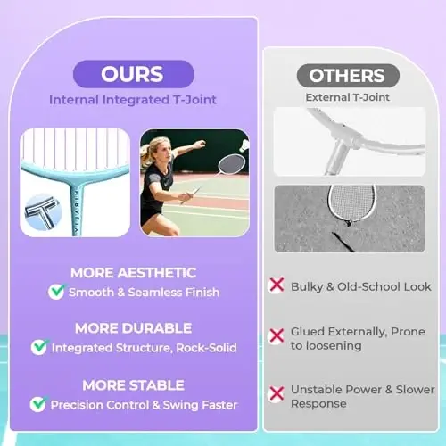 HIRALIY Badminton Rackets Set for Backyards, Badminton Set, Includ 2/4 Rackets, 6/12 Birdies, 1 Carrying Bag, Outdoor Game for Adult Family Beginner - 4