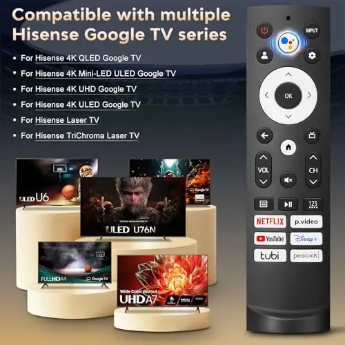 Voice Remote Control Replacement for Hisense Smart Google TV，Compatible with Hisense QLED UHD Mini-LED ULED Google TVs - ANGROX (1)