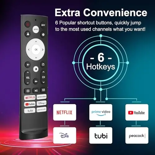 Hisense Smart Google TV uchun almashtirish pulti - Hisense UHD 4K ULED Android Google TV'lar bilan mos keluvchi universal pult - 6 ta tezkor tugma - Ovoz funksiyasi yo'q, oson sozlash - 3