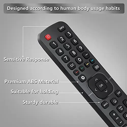 for Hisense-TV-Remote Replacement, Universal Remote Control for Hisense Smart TVs(Not for Roku TVs) - 4