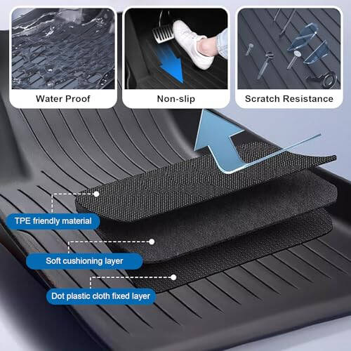 HIXIU Floor Mats for Tesla Model Y 2020-2024 TPE All-Weather Interior Liners Mats Accessories for 5-Seat (3Pcs,Black) - 6