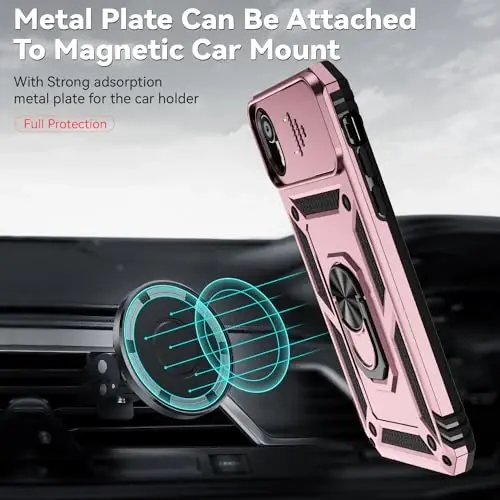 HNHYGETE for iPhone XR Phone Case with HD Screen Protector: [Military Grade 20ft. Drop Tested] Slide Camera Cover Ring Shockproof Protective Phone Case for - iPhone XR (Rose Gold) - 5