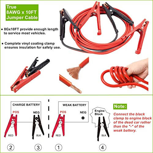 HolaKit 78-Piece Car Emergency Kit - Comprehensive Roadside Assistance Kit with Jumper Cables, Portable Air Compressor, Tow Straps, First Aid Kit, and Essential Safety Tools for Men and Women - 2