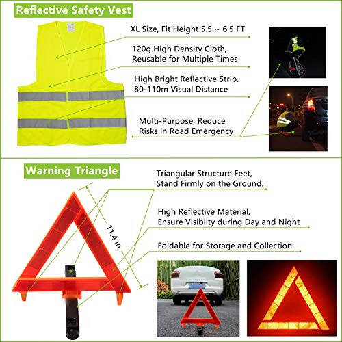 HolaKit 78 Parcha Avtomobil Favqulodda Vaziyatlar To'plami - O'tish Kabellari, Portativ Havo Kompressori, Tortish Tasmalari, Birinchi Yordam To'plami va Erkaklar va Ayollar uchun Muhim Xavfsizlik Asboblari bilan Kompleks Yo'l Yordami To'plami. - 5