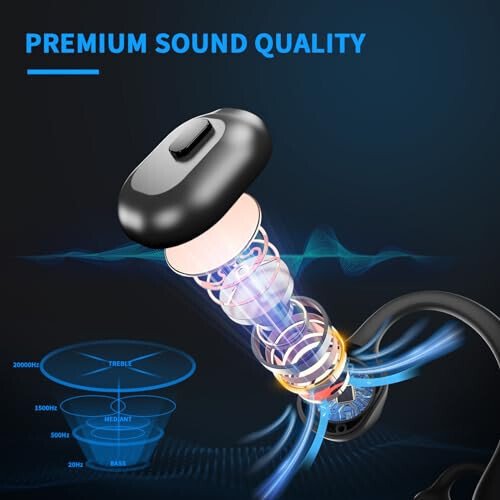 HOLEEKIC Bone Conduction Headphones, Sports Headphones Wireless Bluetooth 5.3 with Mic, IPX7 Waterproof Sweatproof Open Ear Headphones for Running, Cycling, Gym (Black) - 5