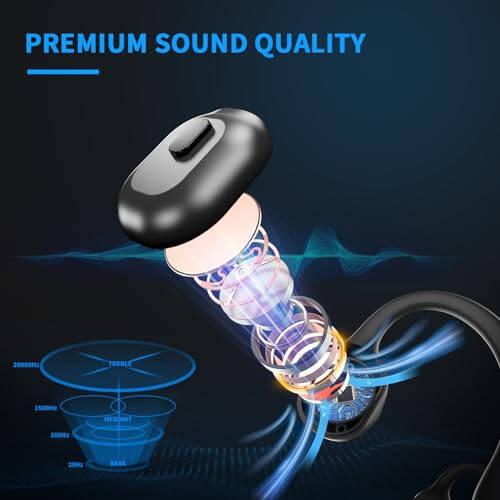 HOLEEKIC Bone Conduction Headphones, Sports Headphones Wireless Bluetooth 5.3 with Mic, IPX7 Waterproof Sweatproof Open Ear Headphones for Running, Cycling, Gym(Black) - 5