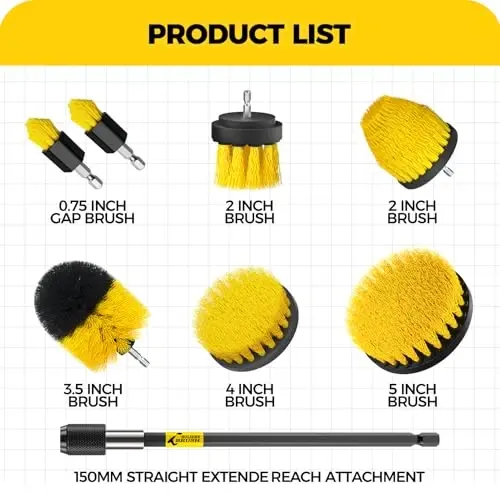 Holikme 8 Piece Drill Brush Attachments Set, Power Scrubber with Extend Long Attachment，Cleaning Supplies for Bathtub, Shower, Grout, Tile(Yellow) - 3