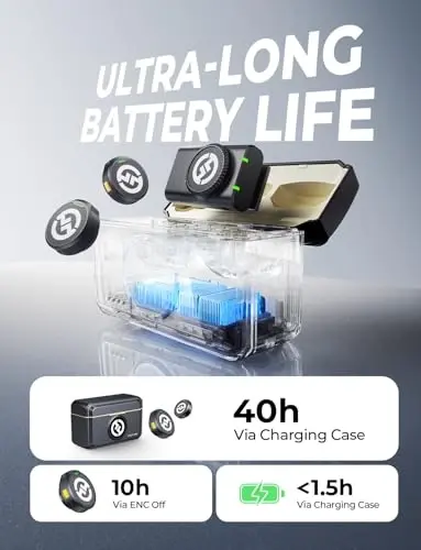 Hollyland Lark M2 Wireless Microphone for iPhone/Camera/Android/PC, 48kHz/24-bit High Fidelity Audio, 300m Range, Noise Cancelling, 40h Use, YouTube, Vlog, Streaming (Black, with Camera RX + USB-C RX) - 5