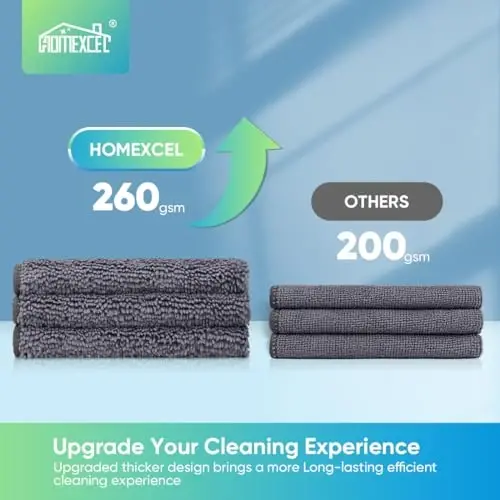 HOMEXCEL Grey Microfiber Cleaning Cloth, 12 Pack Premium Microfiber Towels for Cars, Lint Free, Scratch-Free, Highly Absorbent, Reusable Cleaning Rags for Car, Household, Kitchen, Window, 11.5