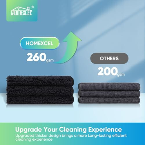 HOMEXCEL Black Microfiber Cleaning Cloth, 12 Pack Premium Microfiber Towels for Cars, Lint Free, Scratch-Free, Highly Absorbent, Reusable Cleaning Rags for Car, Household, Kitchen, Window, 11.5