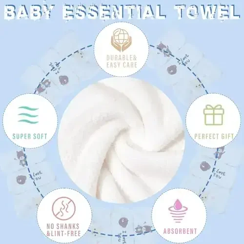 Hooded Towel for Baby, 2 Pack Coral Fleece and 9 Baby Washcloths, Soft and Absorbent Baby Towels Large 35.5x35.5 Inch Shower Towel Gift for Newborns, Infants and Toddlers (Navy Blue Dog+Brown Bear) - 5