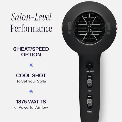 HOT TOOLS Professional Ceramic Rainbow Hair Dryer - Fast Drying Blow Dryer with Quiet Operation and Ion Technology for Long-Lasting and Shinier Hair - 1875 Watts - 3