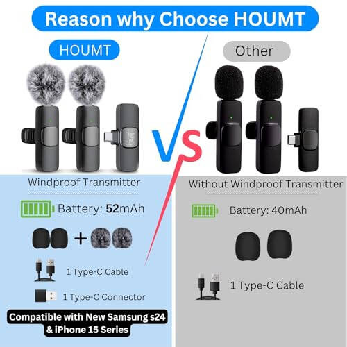 Houmt Wireless Microphone for iPhone 15 USB-C Compatible with Samsung s24 & iPhone 15 Series - Wireless Lavalier Microphone for Android - USB C Microphone for Video Recording and Tiktok (2 in 1) - 3