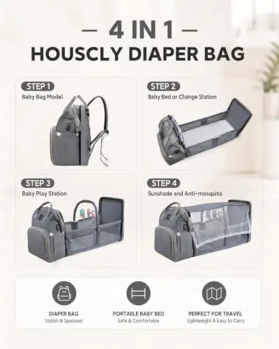 houscly Diaper Bags Backpack for Baby Boy: Large Baby Bag for Boys Girls Mom Toddler Women Men Dad Big Travel Newborn Essential Baby Registry Search Must Haves Grey - HOUSCLY (1)
