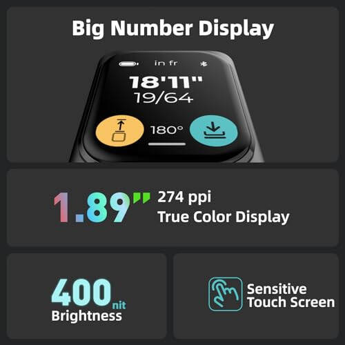 HOZO M-Cube Laser Measuring Tool,164ft/50m,±1/16 inch Accuracy,Rechargeable Modular Laser Measurement Tool for Area,Volume,Pythagorean,Big Number LCD Display | Bluetooth App,Small Laser Tape Measure - 12