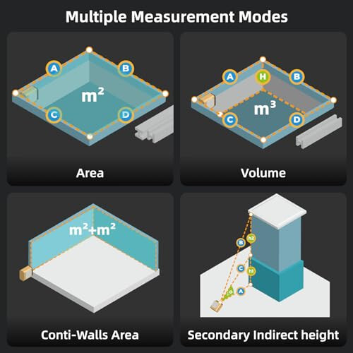 HOZO M-Cube Laser Measuring Tool,164ft/50m,±1/16 inch Accuracy,Rechargeable Modular Laser Measurement Tool for Area,Volume,Pythagorean,Big Number LCD Display | Bluetooth App,Small Laser Tape Measure - 13
