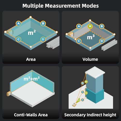 HOZO M-Cube Laser Measuring Tool,164ft/50m,±1/16 inch Accuracy,Rechargeable Modular Laser Measurement Tool for Area,Volume,Pythagorean,Big Number LCD Display | Bluetooth App,Small Laser Tape Measure - 13