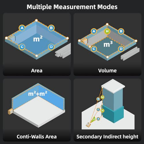 HOZO M-Cube Laser Measuring Tool,164ft/50m,±1/16 inch Accuracy,Rechargeable Modular Laser Measurement Tool for Area,Volume,Pythagorean,Big Number LCD Display | Bluetooth App,Small Laser Tape Measure - 8