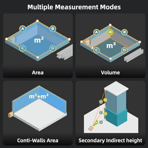 HOZO M-Cube Laser Measuring Tool,164ft/50m,±1/16 inch Accuracy,Rechargeable Modular Laser Measurement Tool for Area,Volume,Pythagorean,Big Number LCD Display | Bluetooth App,Small Laser Tape Measure - 8