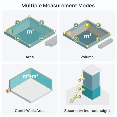 HOZO M-Cube Green-Beam Laser Measuring Tool, 164ft/50m, ±1/16 inch Accuracy, Small Size, High-Visibility Real Green Beam for Outdoor, Area/Volume/Pythagorean, LCD Display, Bluetooth App, Rechargeable - 5