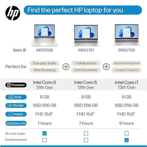HP 15.6