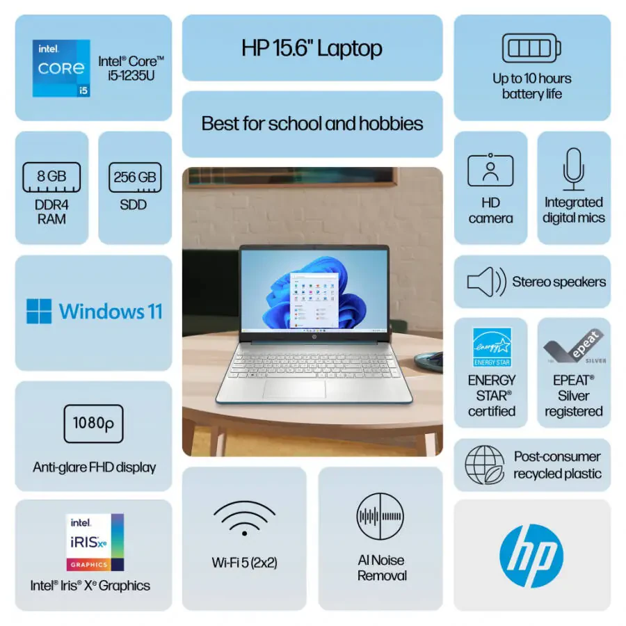 HP 15.6 dyuym Windows Noutbuk Intel Core i5-1235U 8GB RAM 256GB SSD Spruce Blue - 2