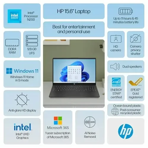 HP 15.6
