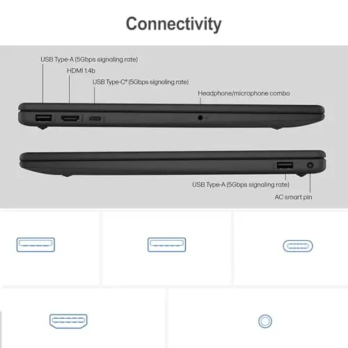 HP 15.6
