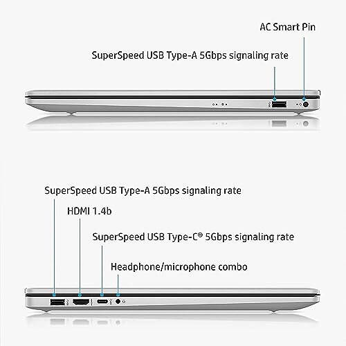 HP 2022 Newest 17 Laptop, 17.3